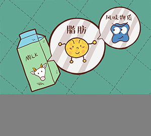 科普視頻：都是純牛奶，為啥喝起來(lái)不一樣味？