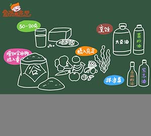 營(yíng)養(yǎng)健康科普視頻：素食真的更健康嗎？